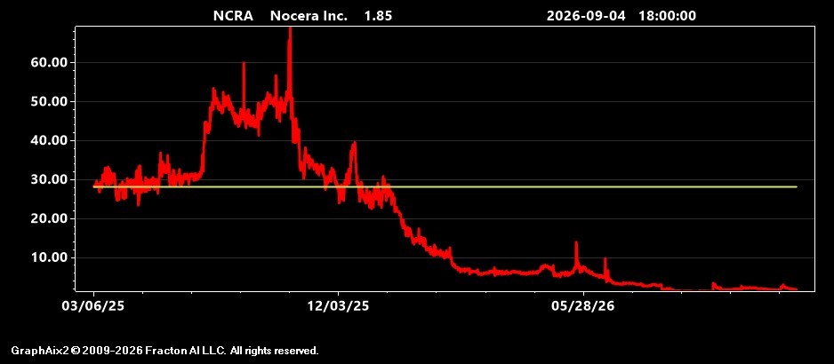ncra.jpg